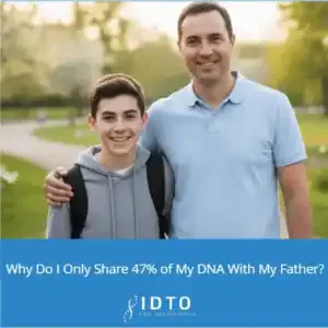 father and child shares DNA